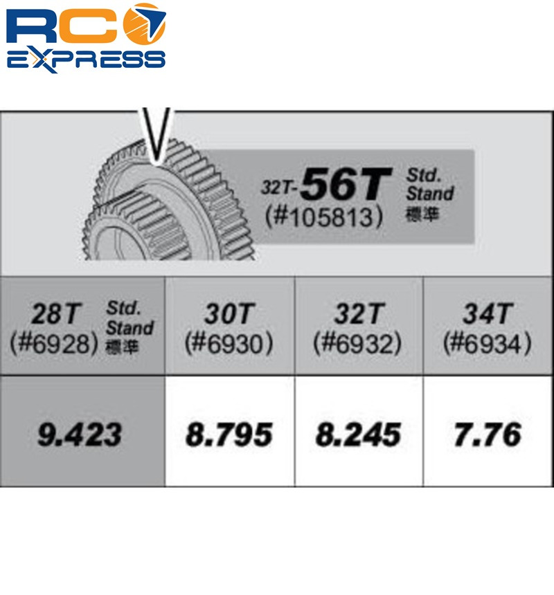 rustler pinion gear